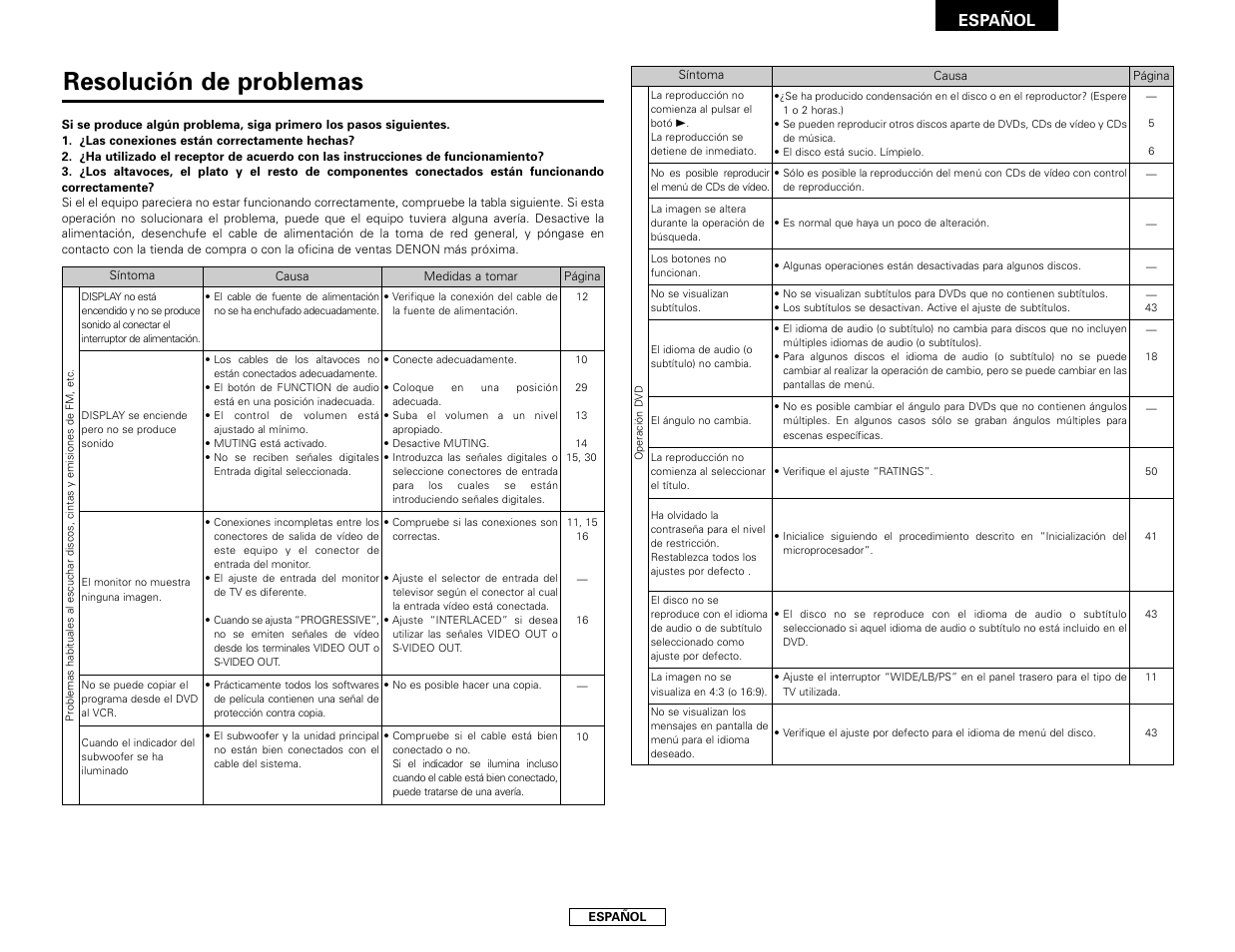 Resolución de problemas, Español | Denon S-101 User Manual | Page 129 / 138