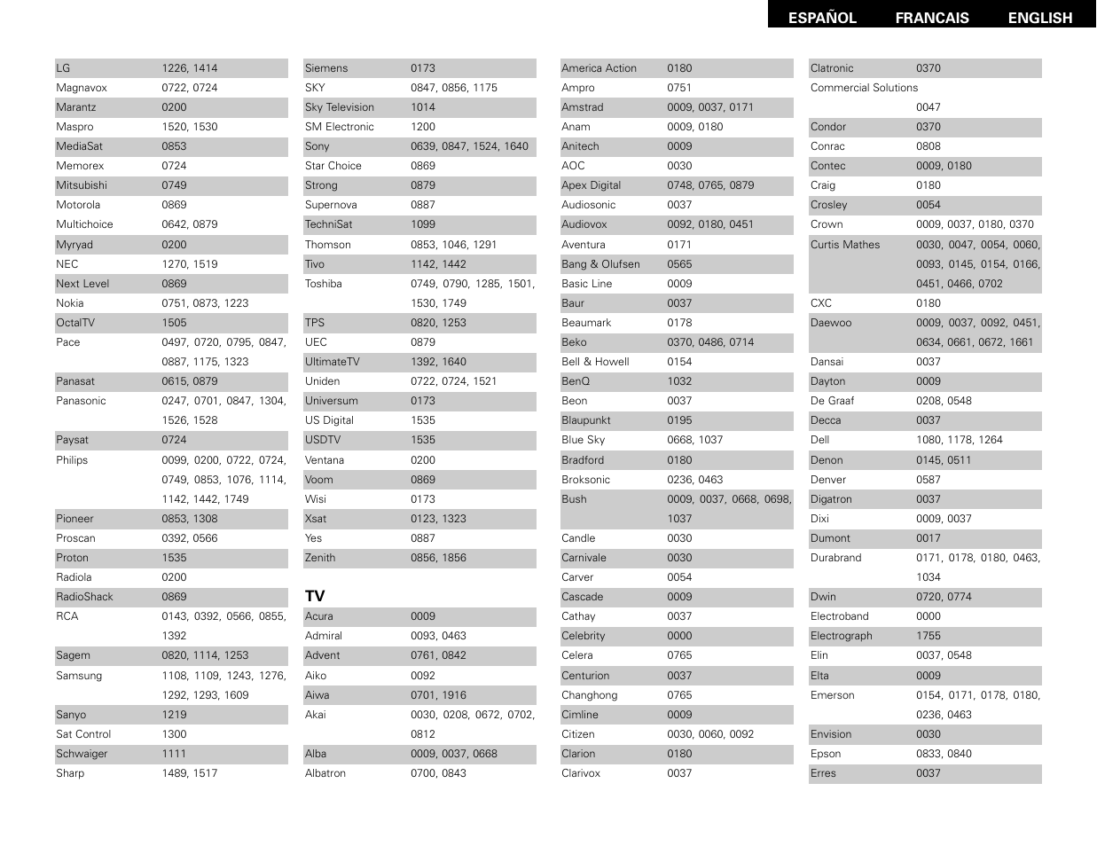 Denon S-101 User Manual | Page 133 / 138