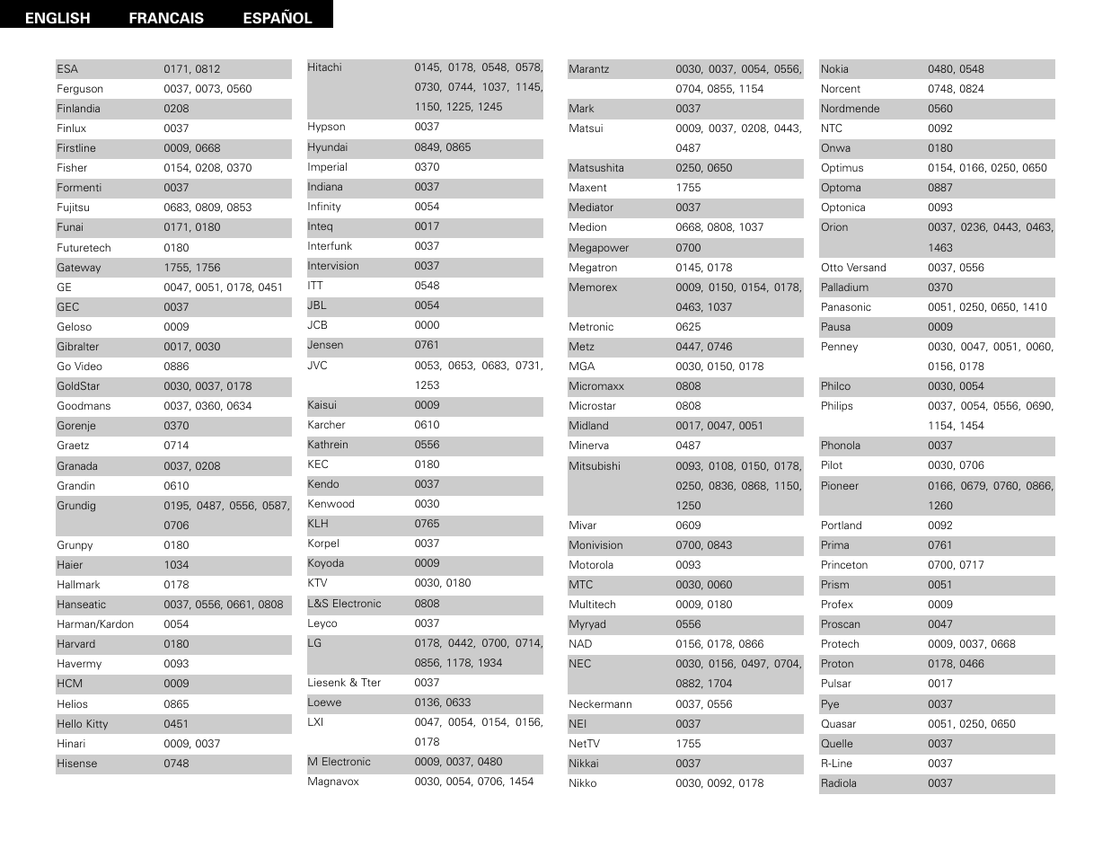 Denon S-101 User Manual | Page 134 / 138