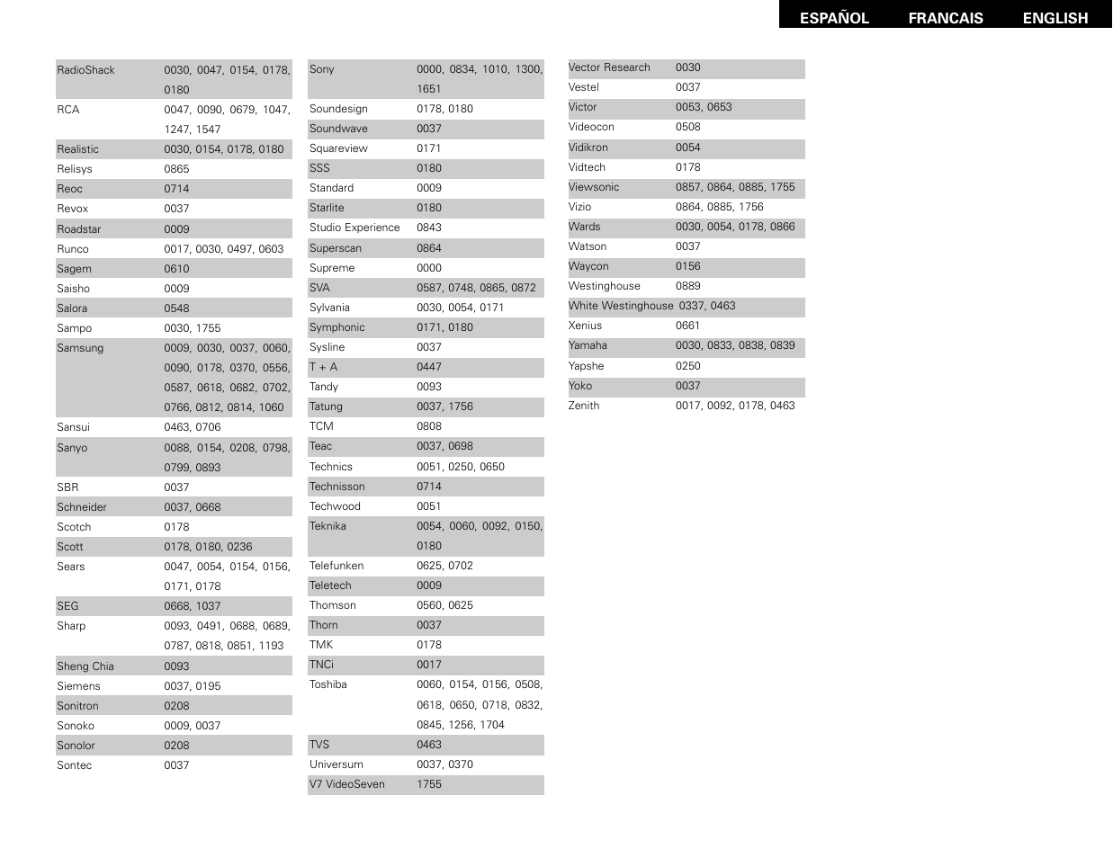 Denon S-101 User Manual | Page 135 / 138