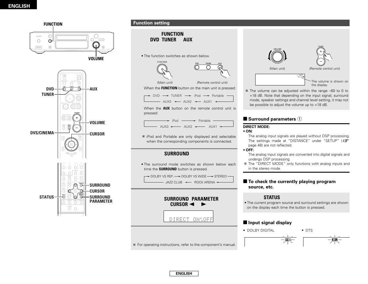 Denon S-101 User Manual | Page 32 / 138