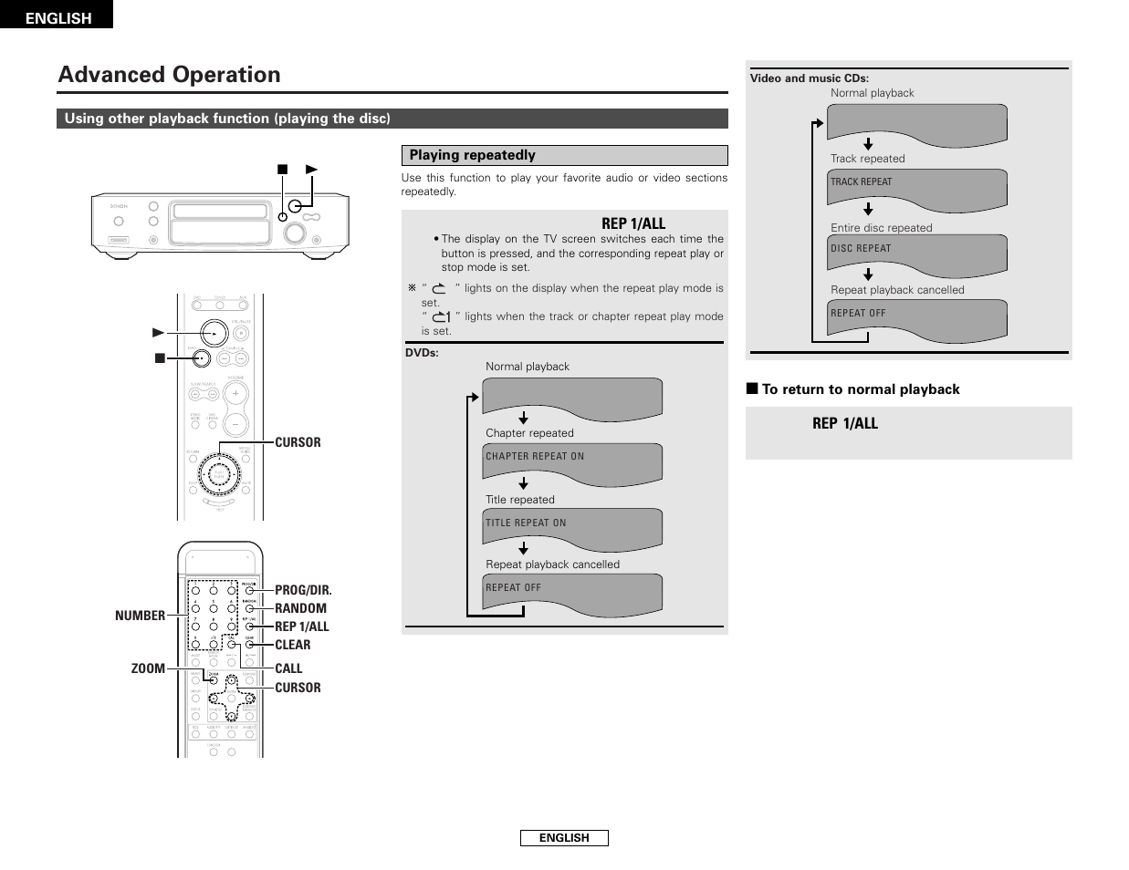 Advanced operation | Denon S-101 User Manual | Page 38 / 138