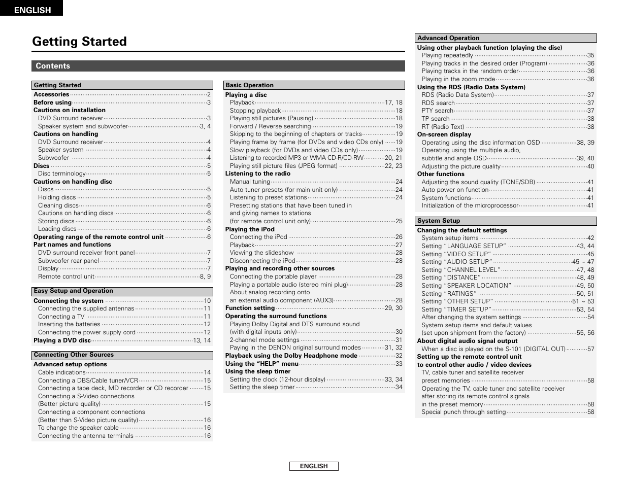 English pg. 4 (1), Getting started | Denon S-101 User Manual | Page 4 / 138