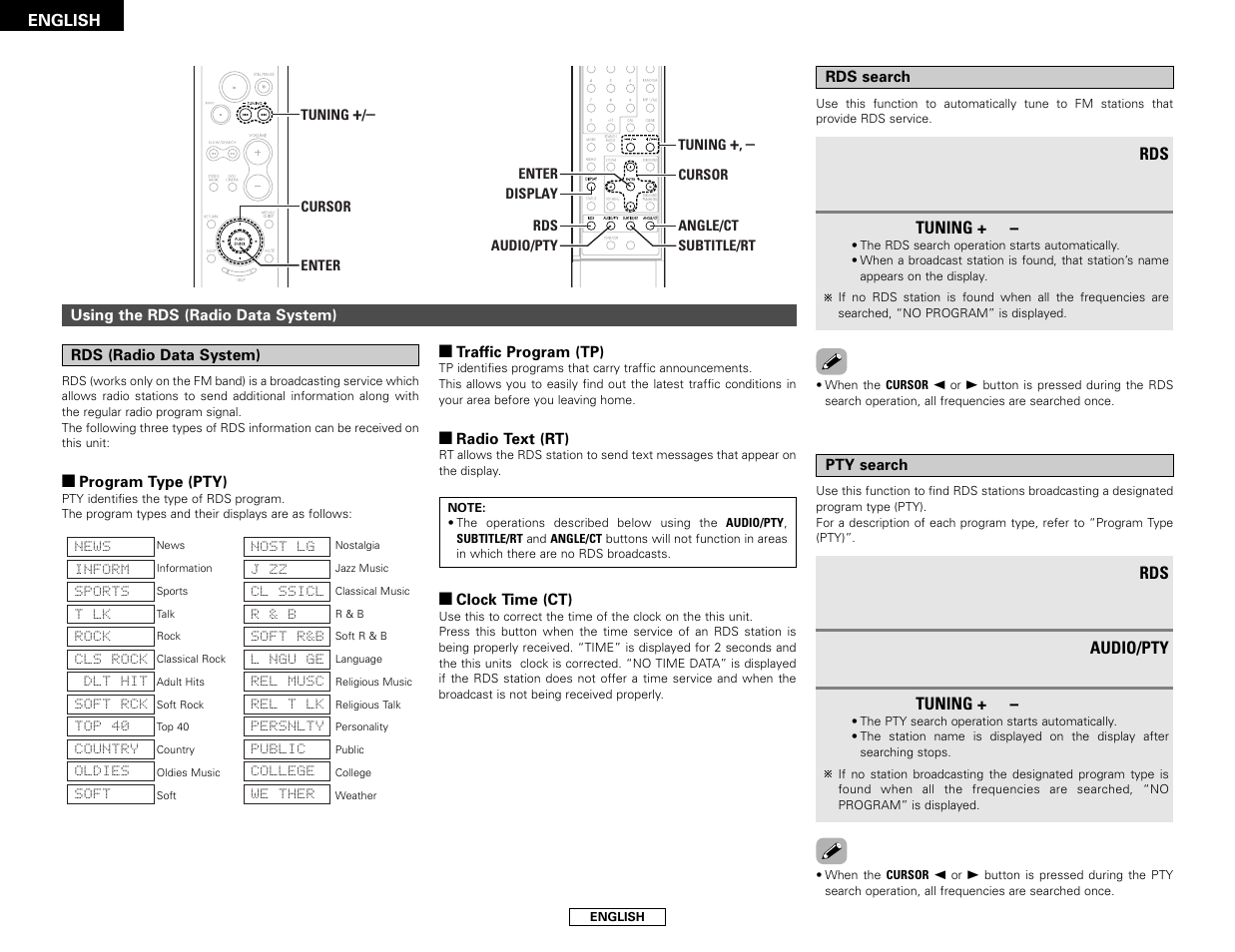 Denon S-101 User Manual | Page 40 / 138