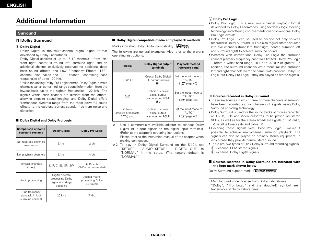 Additional information | Denon S-101 User Manual | Page 62 / 138