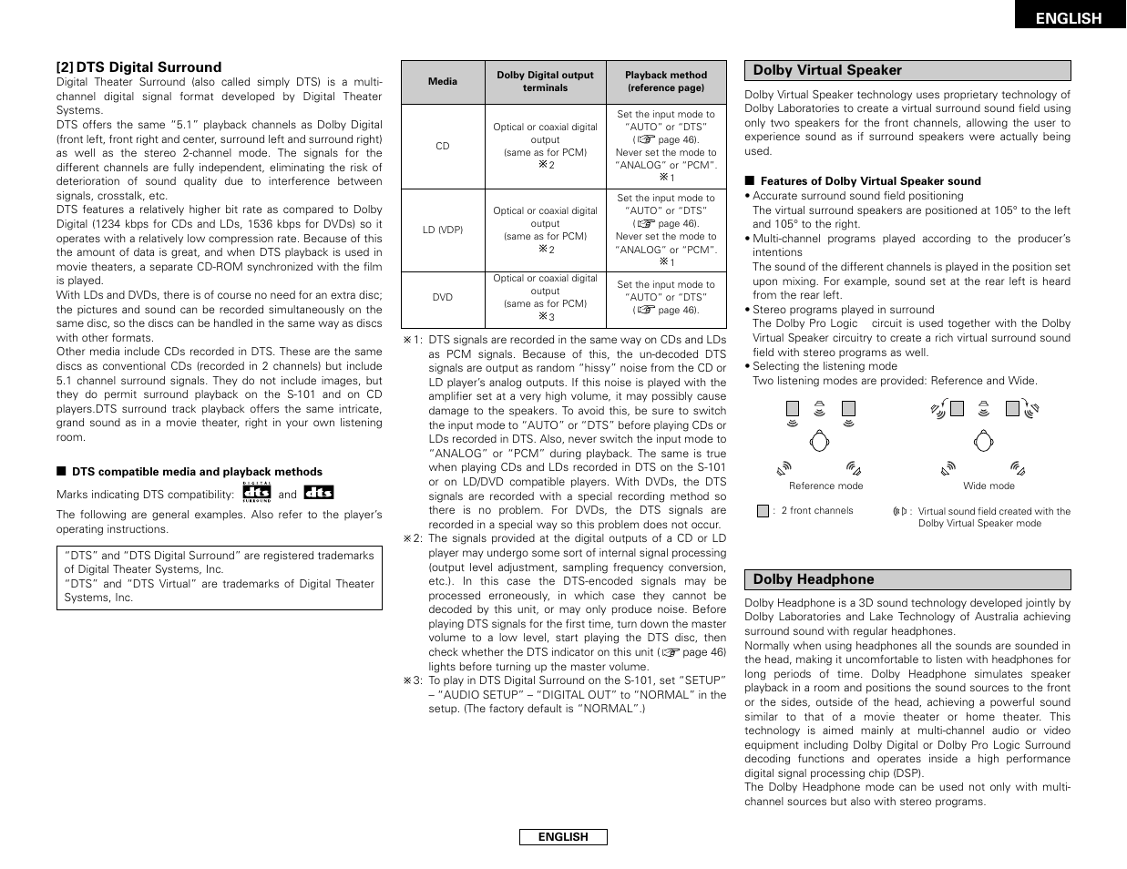 Denon S-101 User Manual | Page 63 / 138