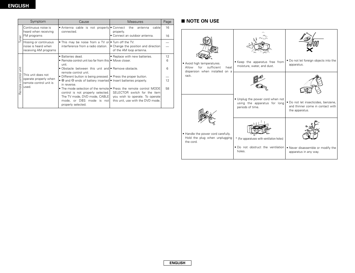English | Denon S-101 User Manual | Page 66 / 138