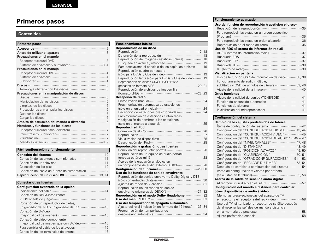 Español pg. 68, Primeros pasos | Denon S-101 User Manual | Page 68 / 138