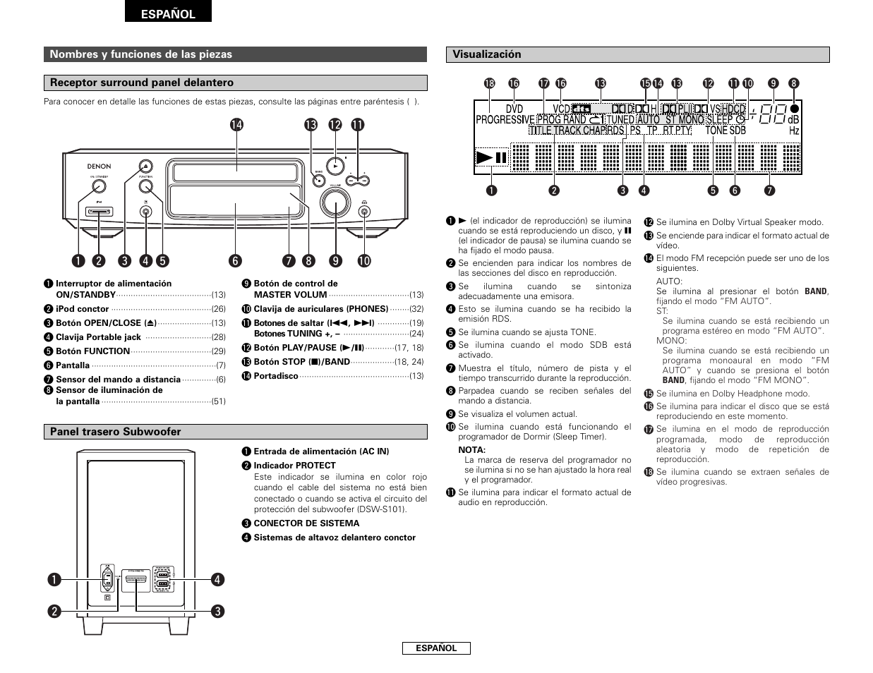 Qw e r | Denon S-101 User Manual | Page 74 / 138