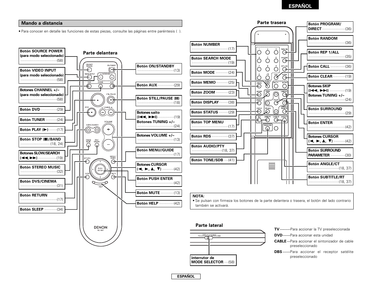 Denon S-101 User Manual | Page 75 / 138
