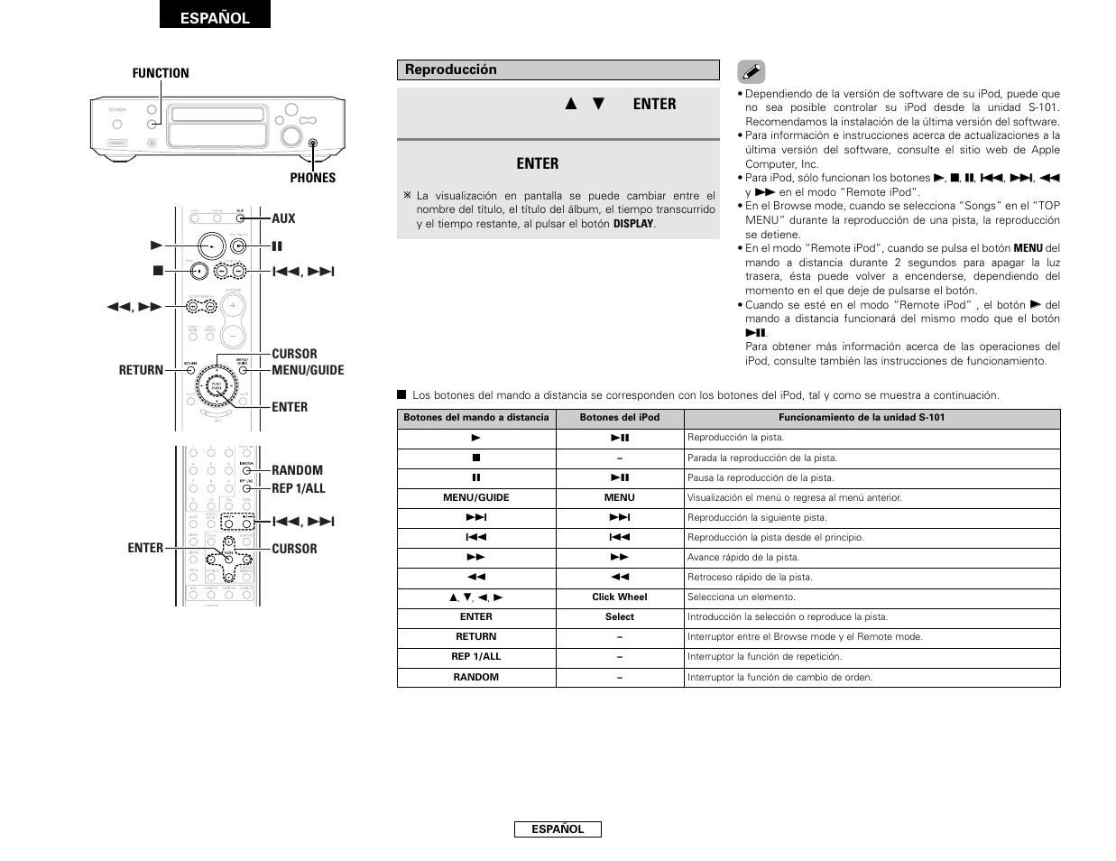Enter | Denon S-101 User Manual | Page 94 / 138