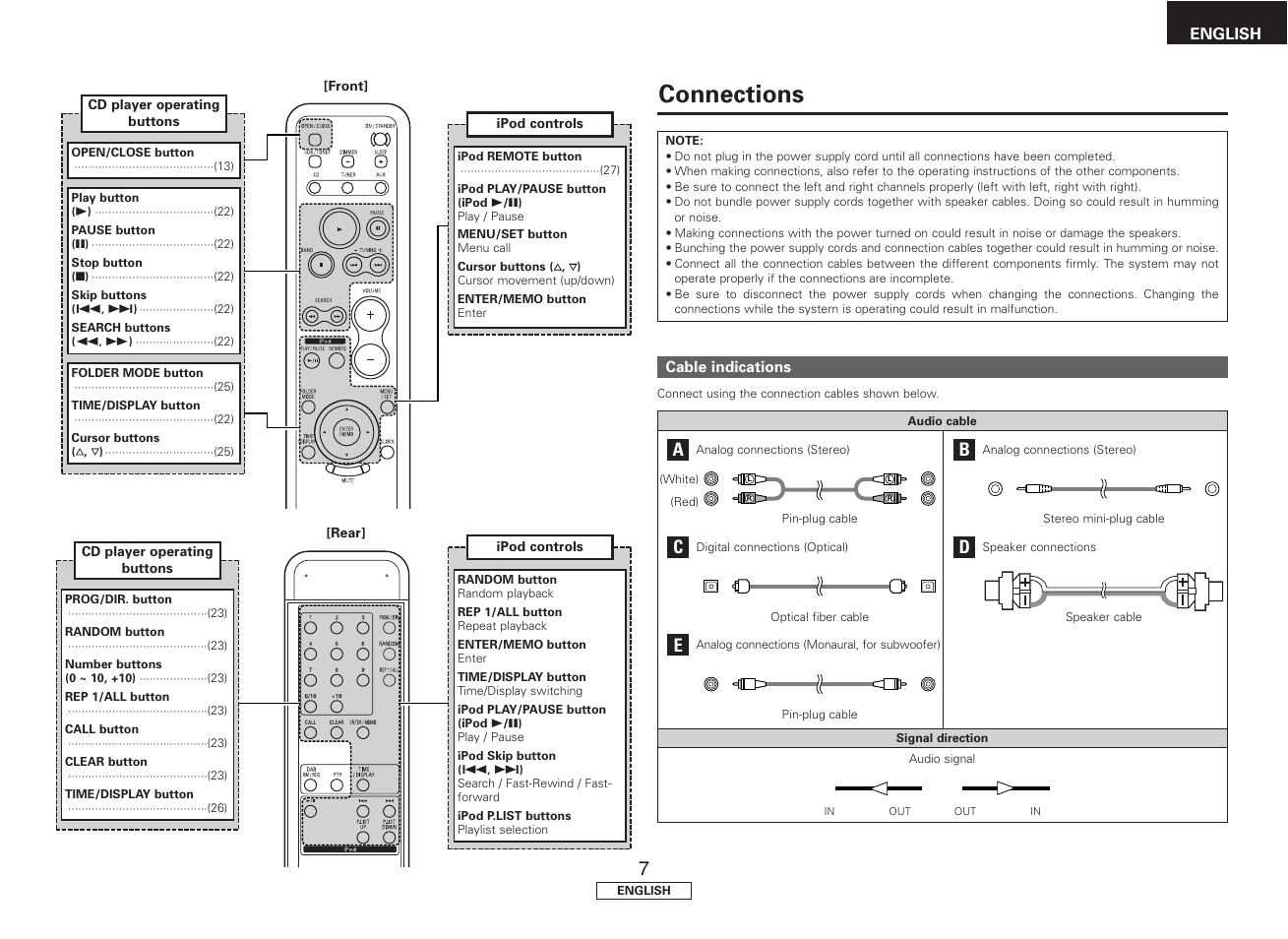 Connections | Denon S81 User Manual | Page 11 / 36