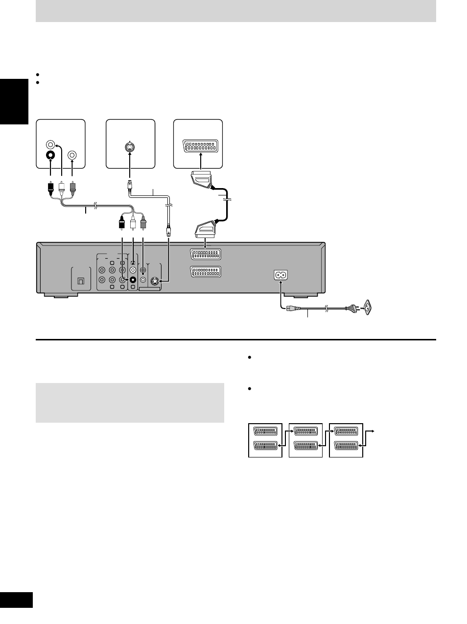 Connection to a television, English, Scart terminal | S video out terminal | Denon DVD-1600 User Manual | Page 4 / 140
