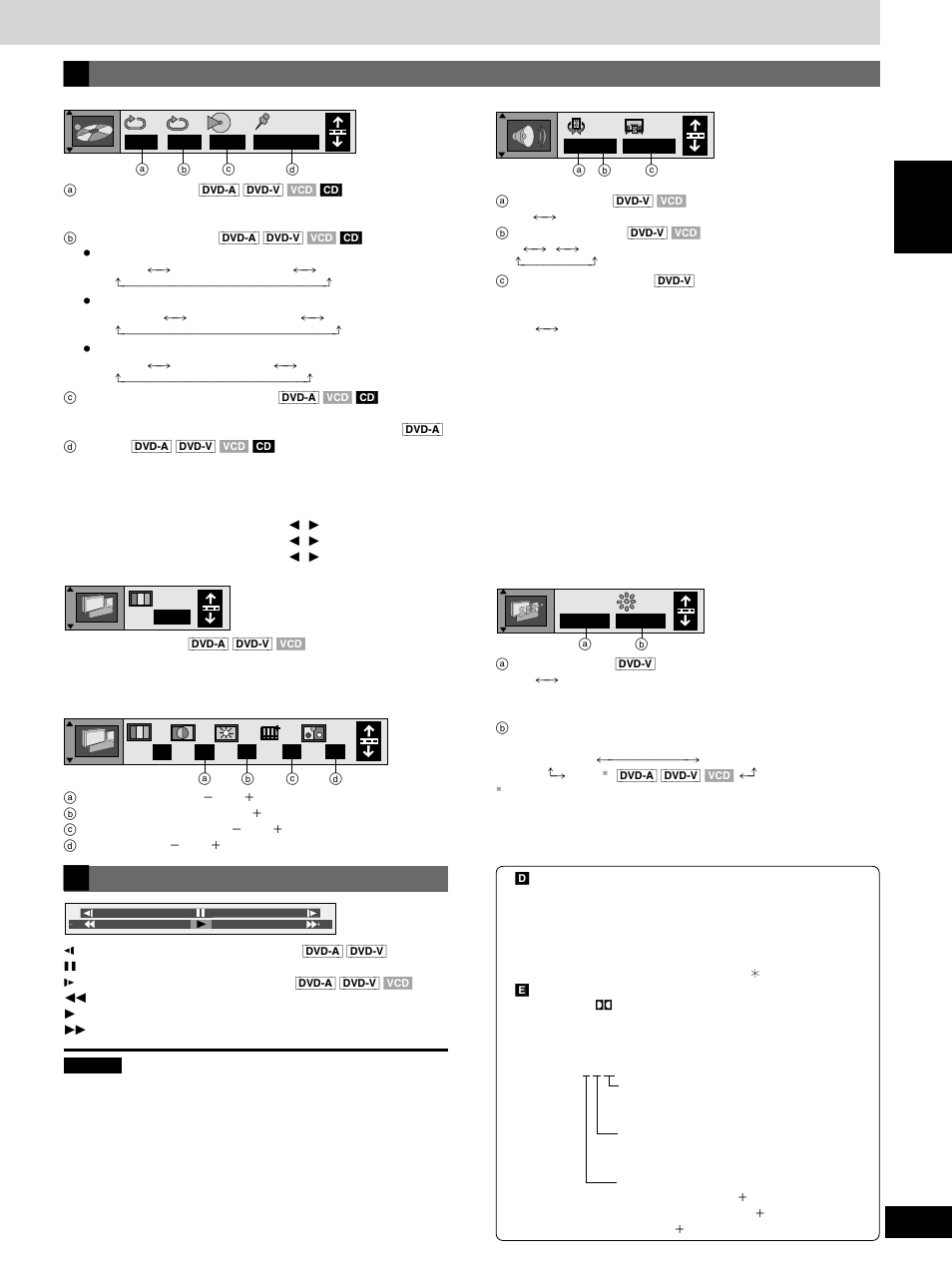 Player-informationen, Gui-anzeige für shuttle-funktionen, U0 0 0 0 | Sp off off, I p b | Denon DVD-1600 User Manual | Page 43 / 140