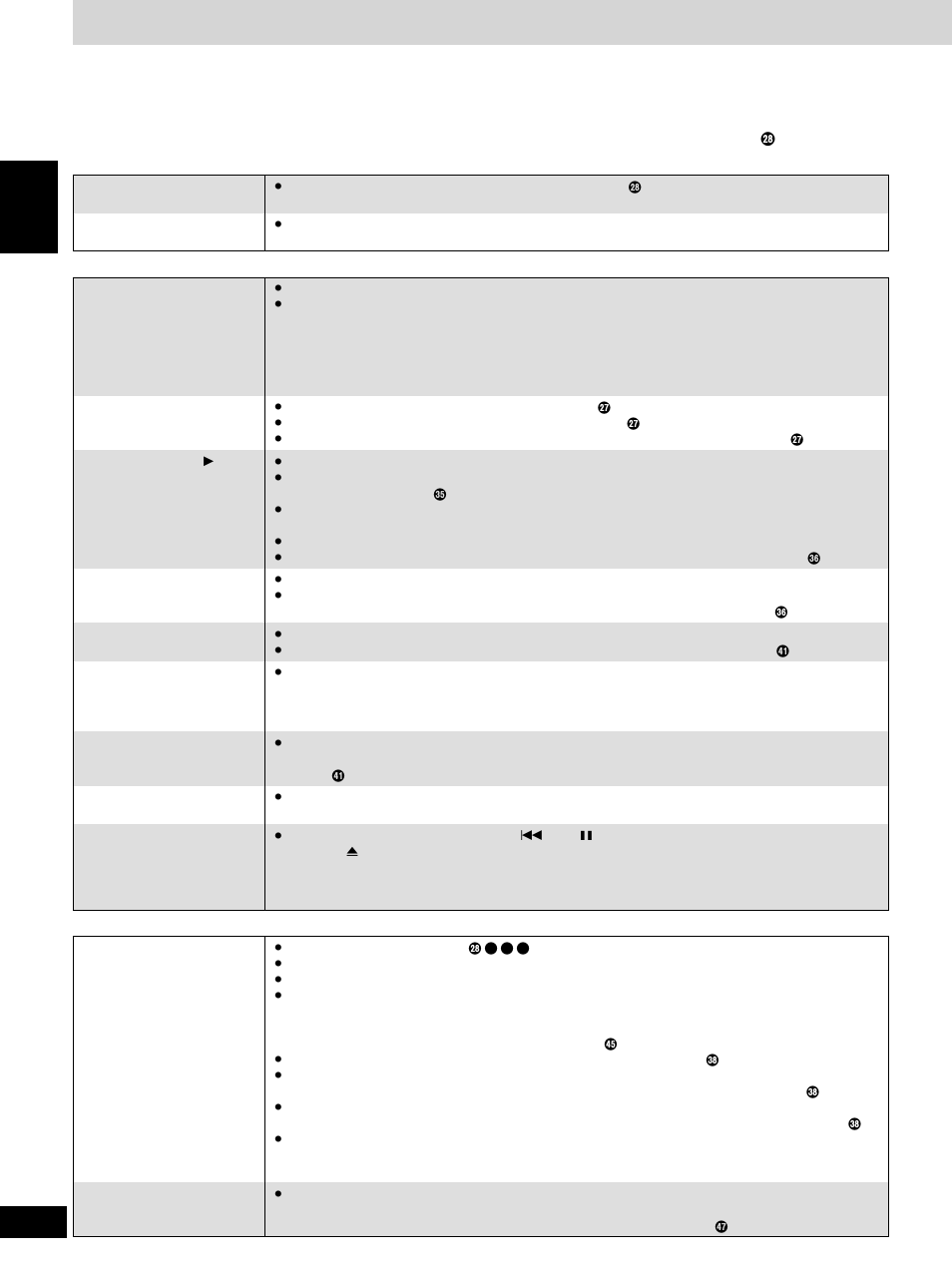 Liste von fehlermöglichkeiten | Denon DVD-1600 User Manual | Page 48 / 140