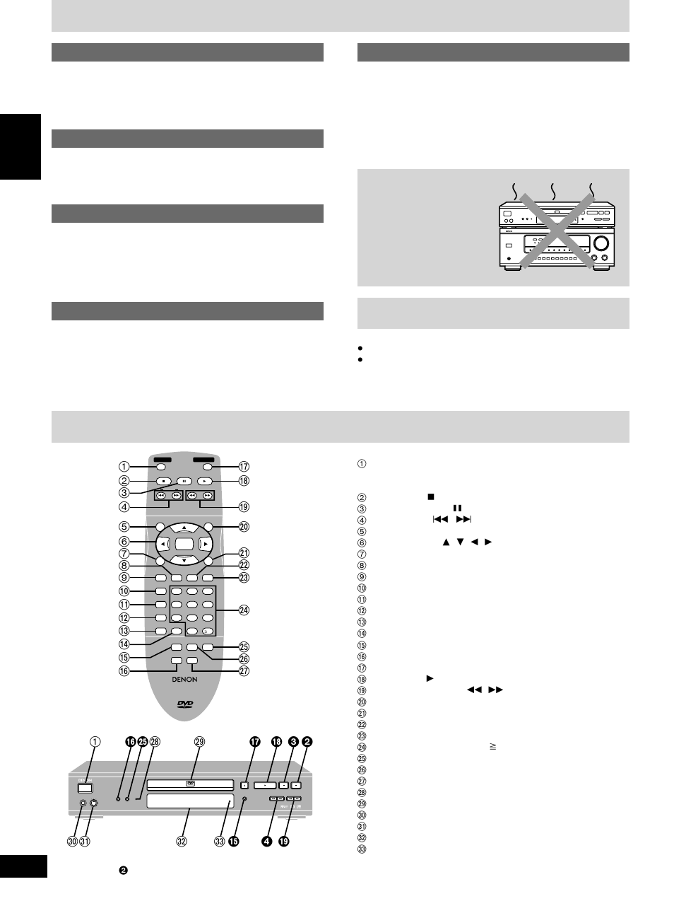 Safety precautions, Control reference guide, Maintenance | Placement, Voltage, Ac mains lead protection, Foreign matter, Service, 1no p q ? 4 c @ m a b 3 2 il | Denon DVD-1600 User Manual | Page 6 / 140