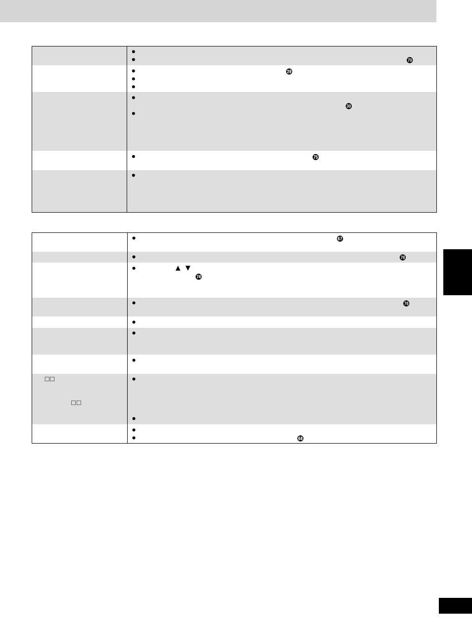 Denon DVD-1600 User Manual | Page 81 / 140