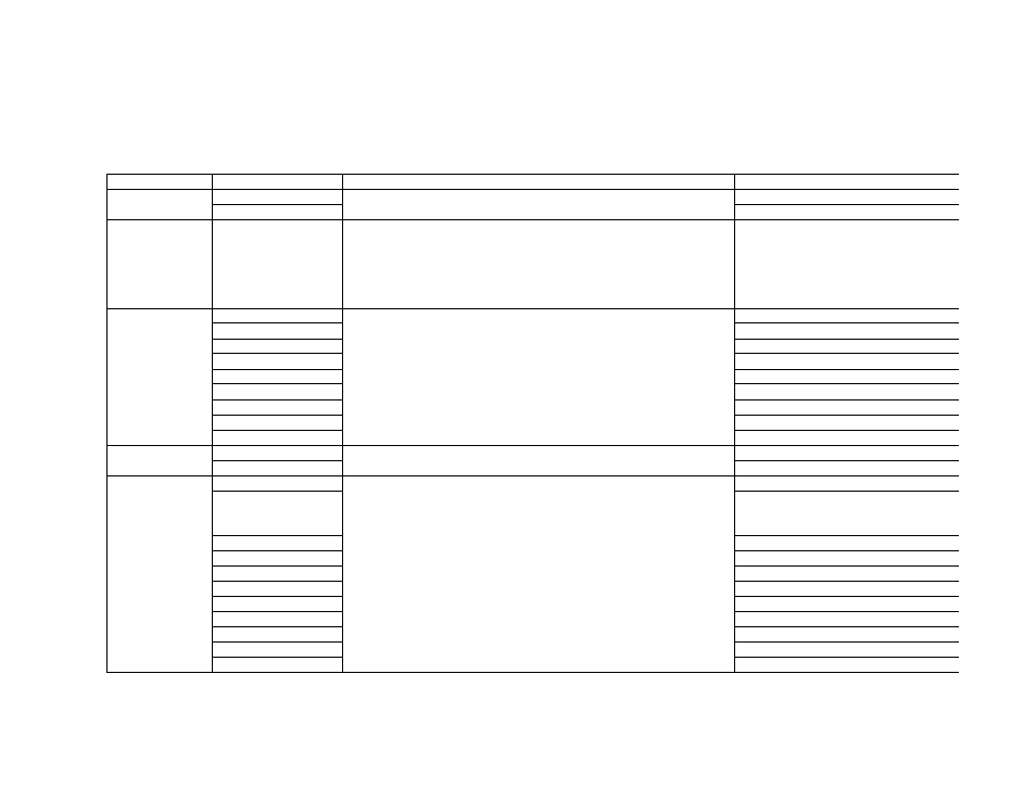 Event(or response) and parameter list | Denon AVR-4802R User Manual | Page 9 / 12