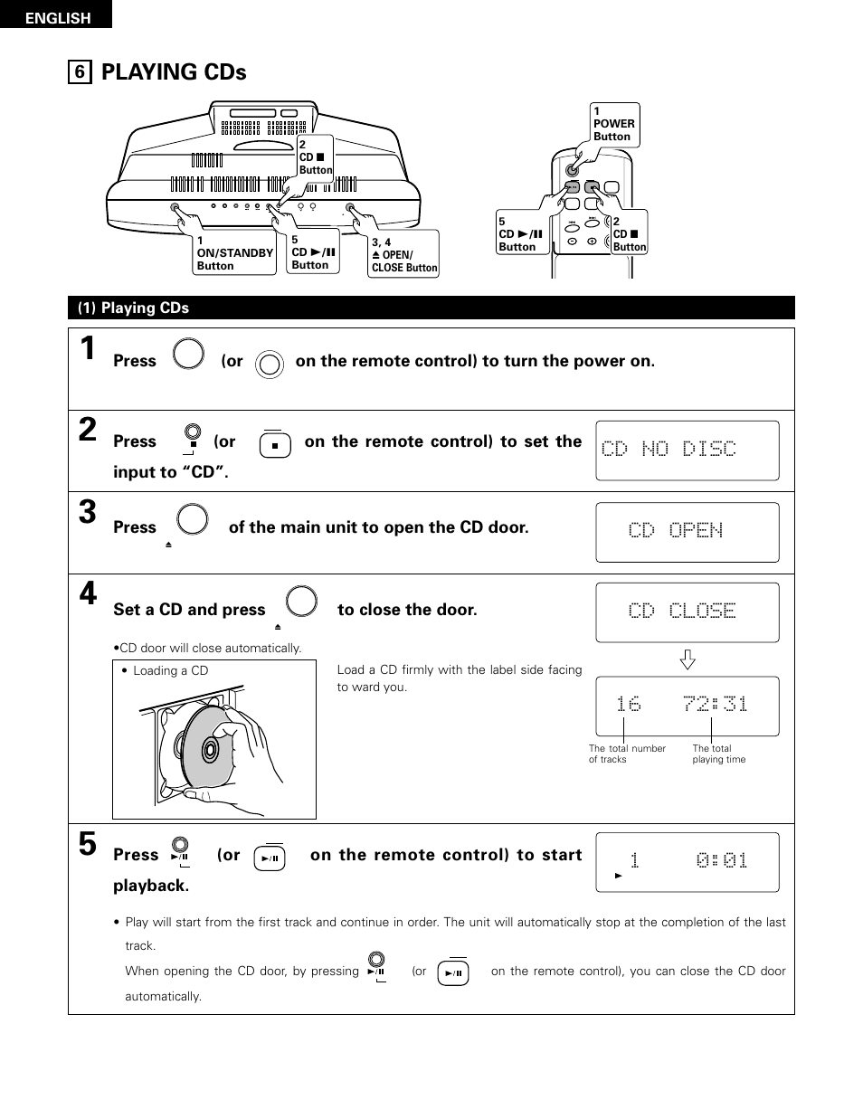 Playing cds, Cd no disc cd open, Cd close | Press of the main unit to open the cd door, Set a cd and press to close the door, Press (or on the remote control) to start playback, 1) playing cds | Denon D-A03 User Manual | Page 14 / 110