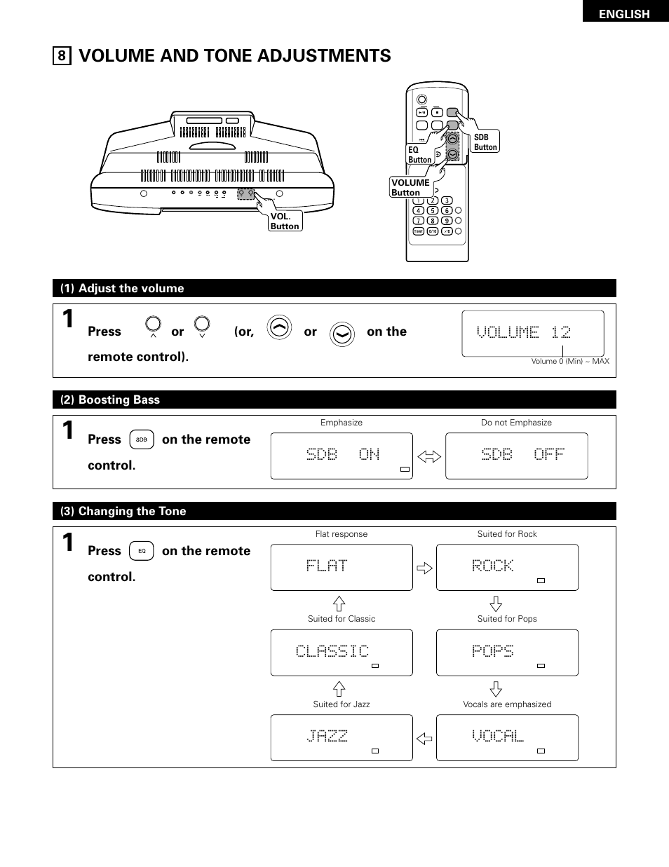 Volume and tone adjustments, Volume 12, Sdb on | Sdb off, Flat, Classic, Jazz, Rock, Pops, Vocal | Denon D-A03 User Manual | Page 21 / 110