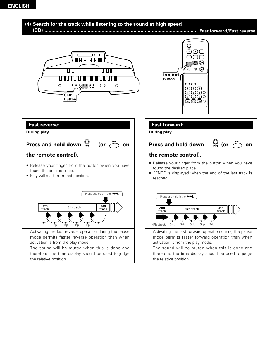 Press and hold down (or on the remote control), Fast reverse: fast forward, English | Fast forward/fast reverse, Vol. up down, During play | Denon D-A03 User Manual | Page 26 / 110