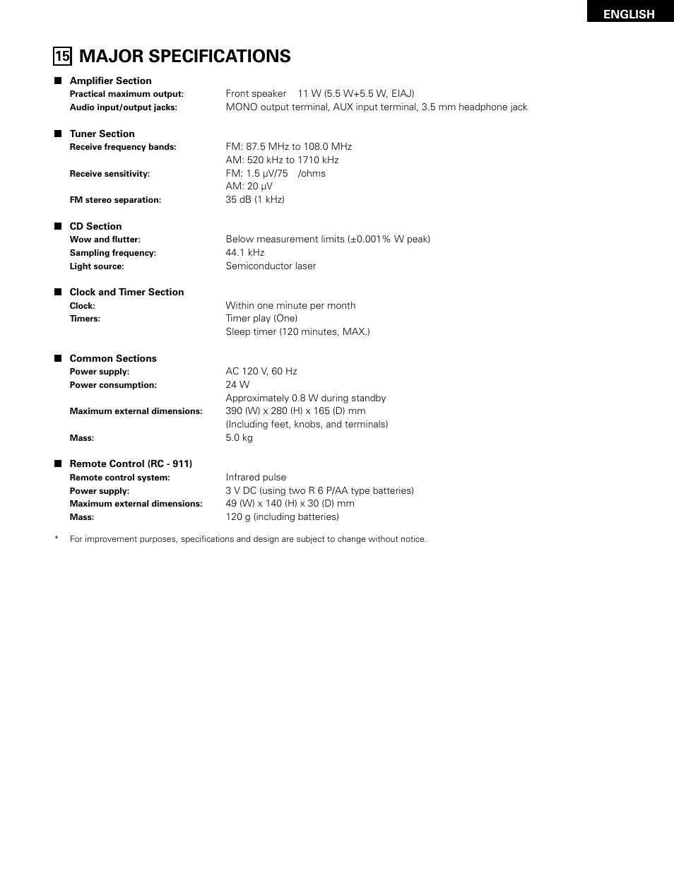 Major specifications | Denon D-A03 User Manual | Page 39 / 110