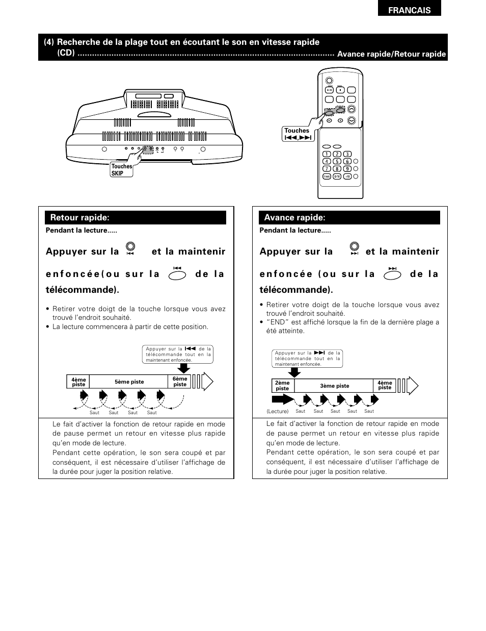 Retour rapide: avance rapide, Francais, Avance rapide/retour rapide | Vol. up down, Pendant la lecture | Denon D-A03 User Manual | Page 61 / 110