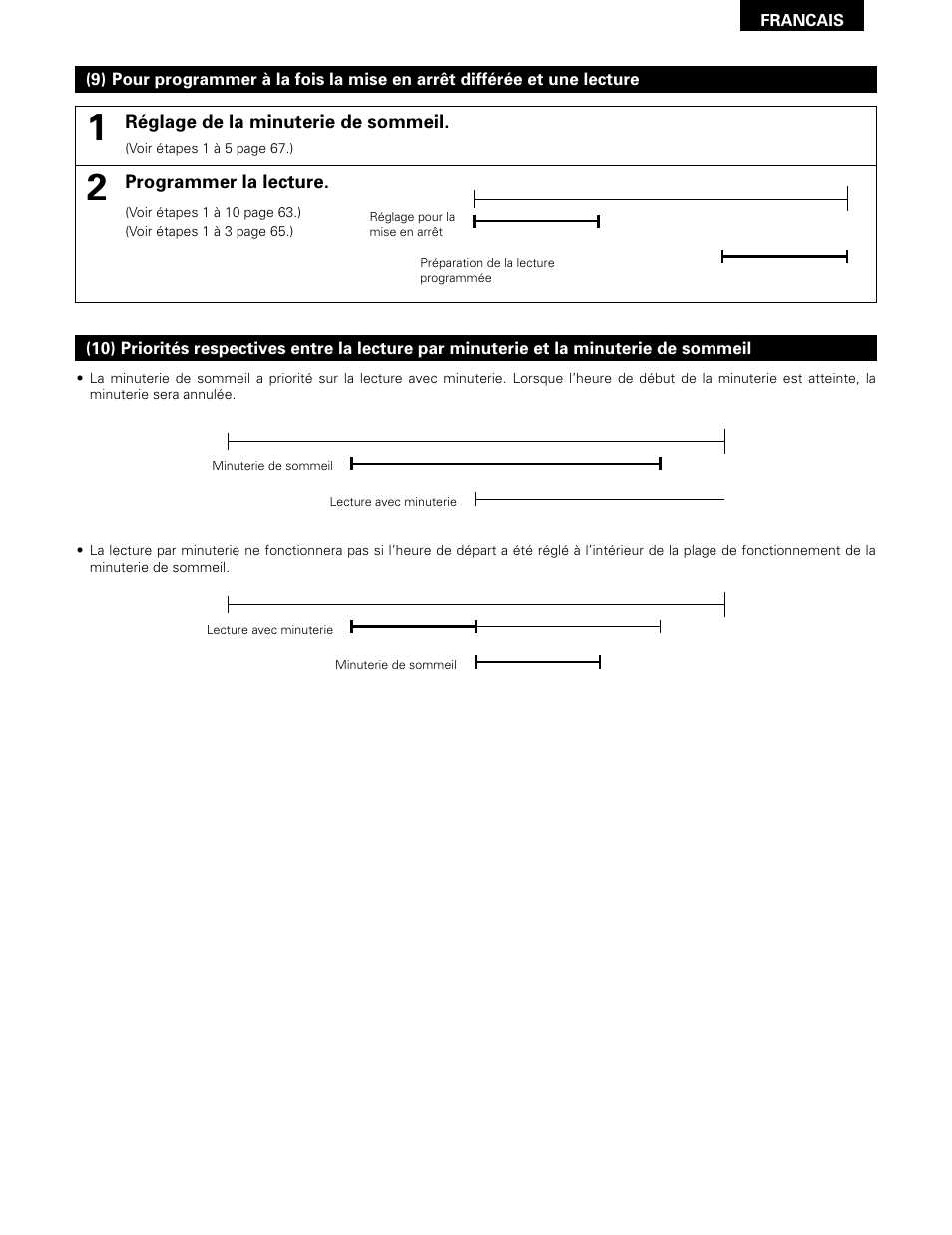 Denon D-A03 User Manual | Page 69 / 110