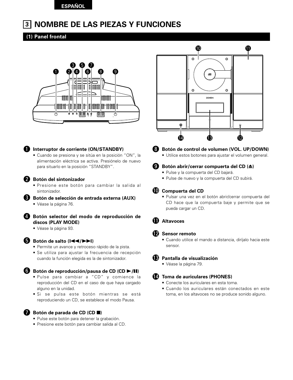 Nombre de las piezas y funciones | Denon D-A03 User Manual | Page 78 / 110