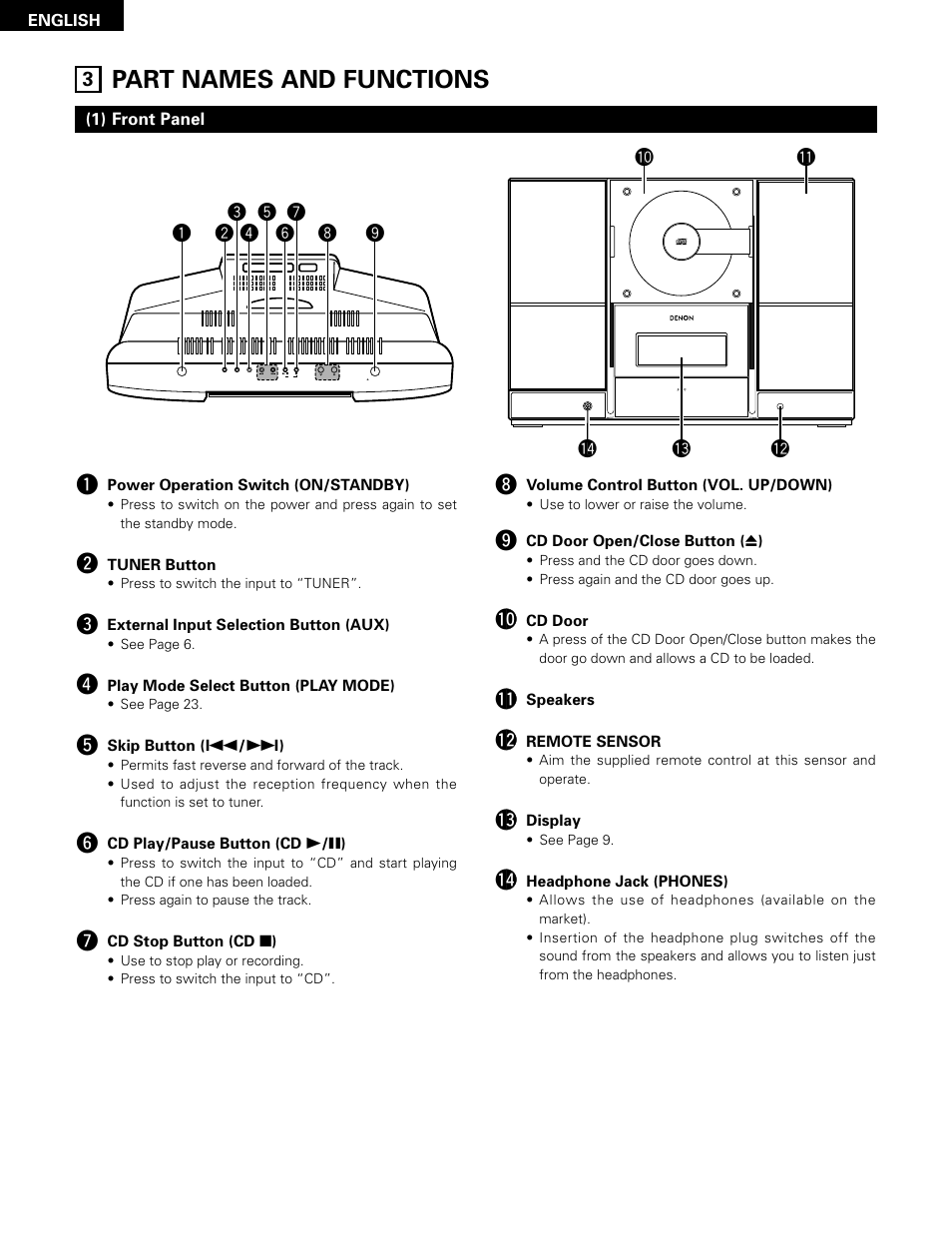 Part names and functions | Denon D-A03 User Manual | Page 8 / 110