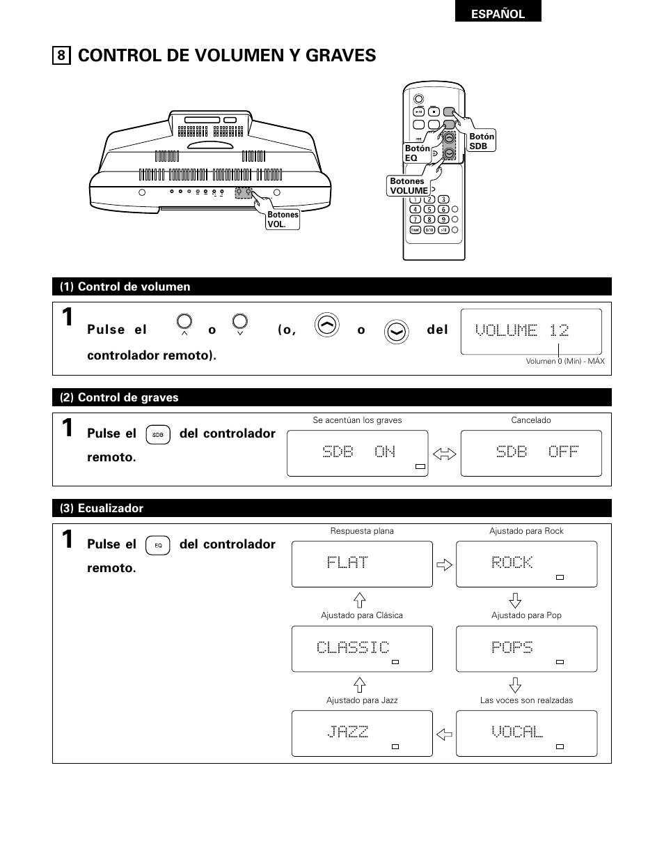 Control de volumen y graves, Volume 12, Sdb on | Sdb off, Flat, Classic, Jazz, Rock, Pops, Vocal | Denon D-A03 User Manual | Page 91 / 110