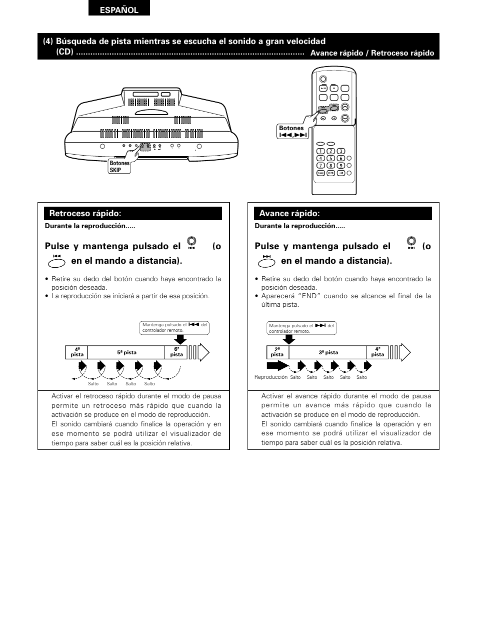 Retroceso rápido: avance rápido, Español, Avance rápido / retroceso rápido | Vol. up down, Durante la reproducción | Denon D-A03 User Manual | Page 96 / 110