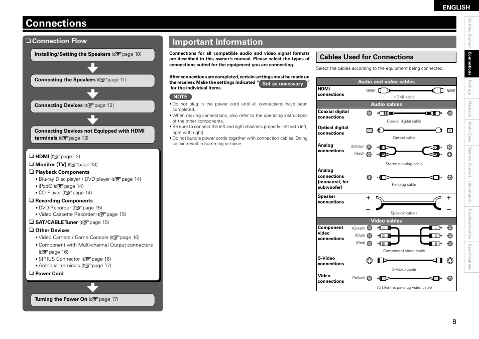 Connections, Important information, Cables used for connections | Connection flow n | Denon AVR-1910 User Manual | Page 11 / 72