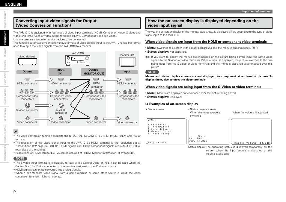 Denon AVR-1910 User Manual | Page 12 / 72