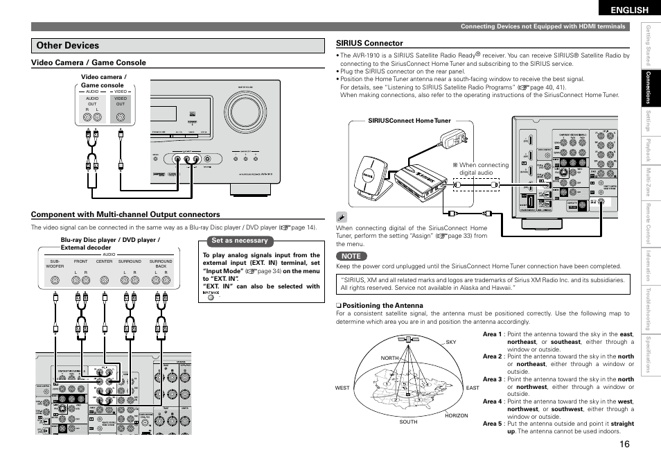 Other devices, English, Sirius connector | Video camera / game console, Component with multi-channel output connectors | Denon AVR-1910 User Manual | Page 19 / 72