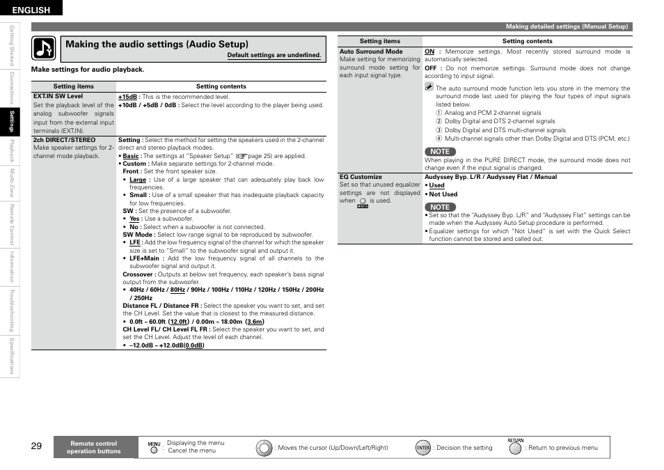 Making the audio settings (audio setup) | Denon AVR-1910 User Manual | Page 32 / 72