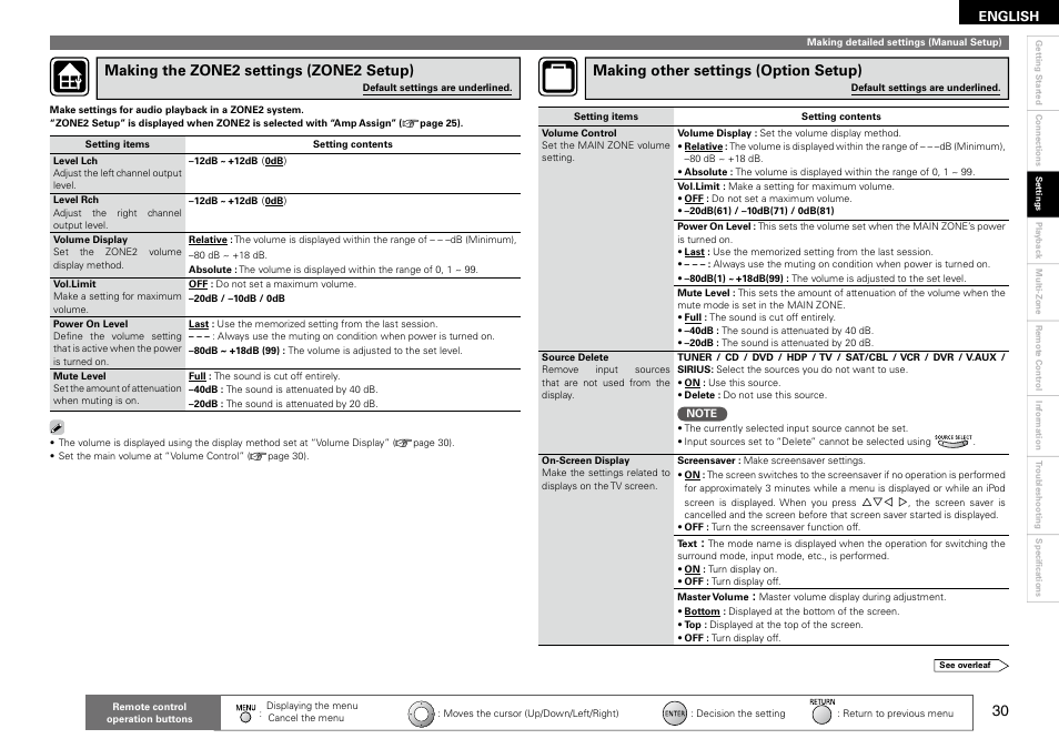 Making other settings (option setup), Making the zone2 settings (zone2 setup) | Denon AVR-1910 User Manual | Page 33 / 72