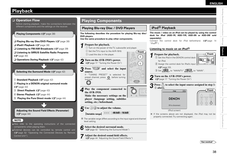 Playback, Playing components | Denon AVR-1910 User Manual | Page 41 / 72