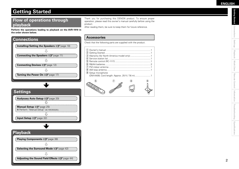 Getting started, Connections, Flow of operations through playback | Playback, Settings | Denon AVR-1910 User Manual | Page 5 / 72