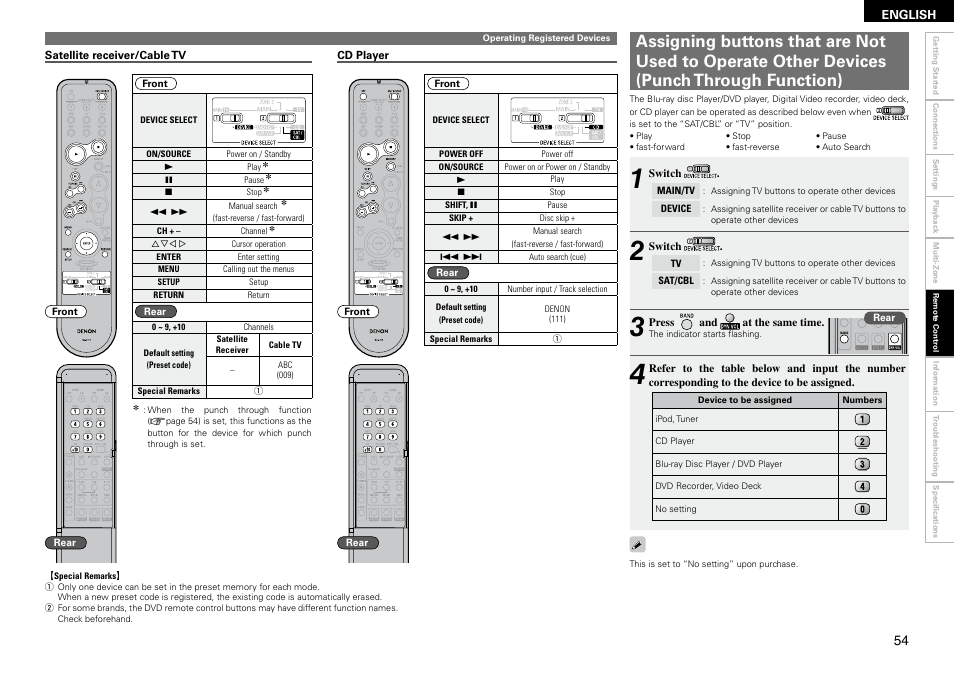 Denon AVR-1910 User Manual | Page 57 / 72