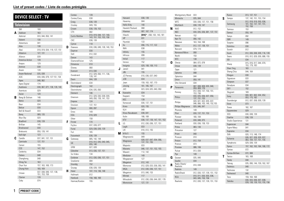 Device select : tv, Television, List of preset codes / liste de codes préréglés | Denon AVR-1910 User Manual | Page 68 / 72