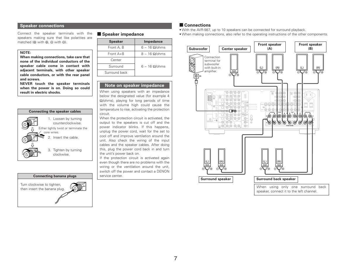 2 connections, Speaker connections | Denon AVR-987 User Manual | Page 11 / 80