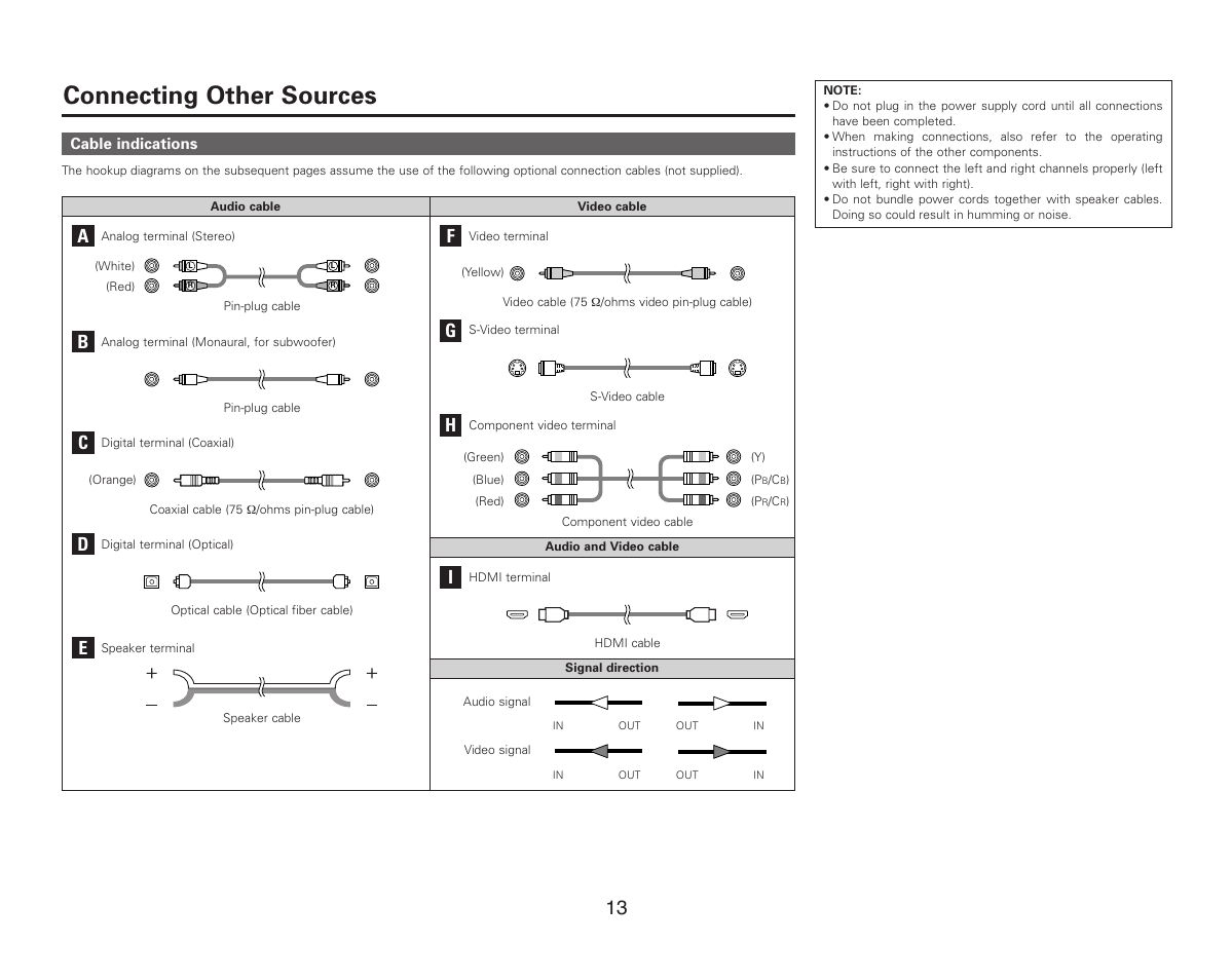 Connecting other sources | Denon AVR-987 User Manual | Page 17 / 80