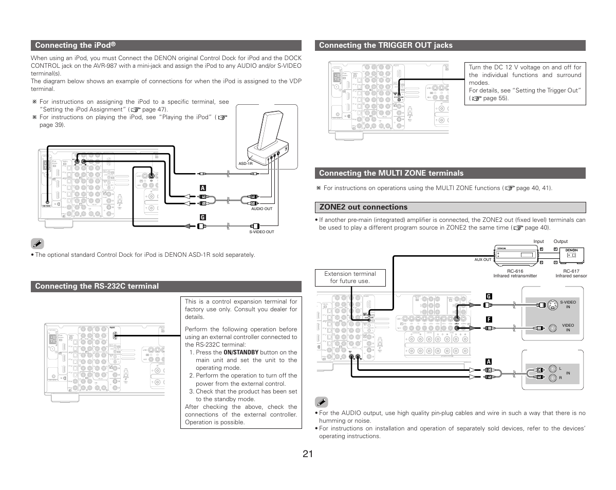 Connecting the multi zone terminals, Zone2 out connections, Connecting the trigger out jacks | Connecting the rs-232c terminal, Connecting the ipod | Denon AVR-987 User Manual | Page 25 / 80