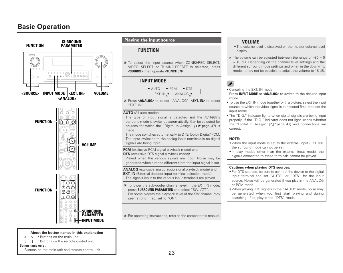 Basic operation | Denon AVR-987 User Manual | Page 27 / 80