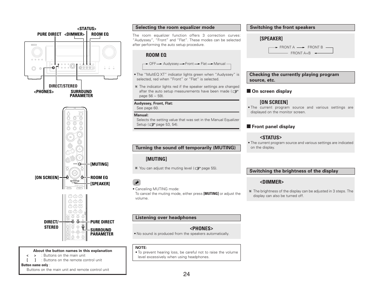 Denon AVR-987 User Manual | Page 28 / 80