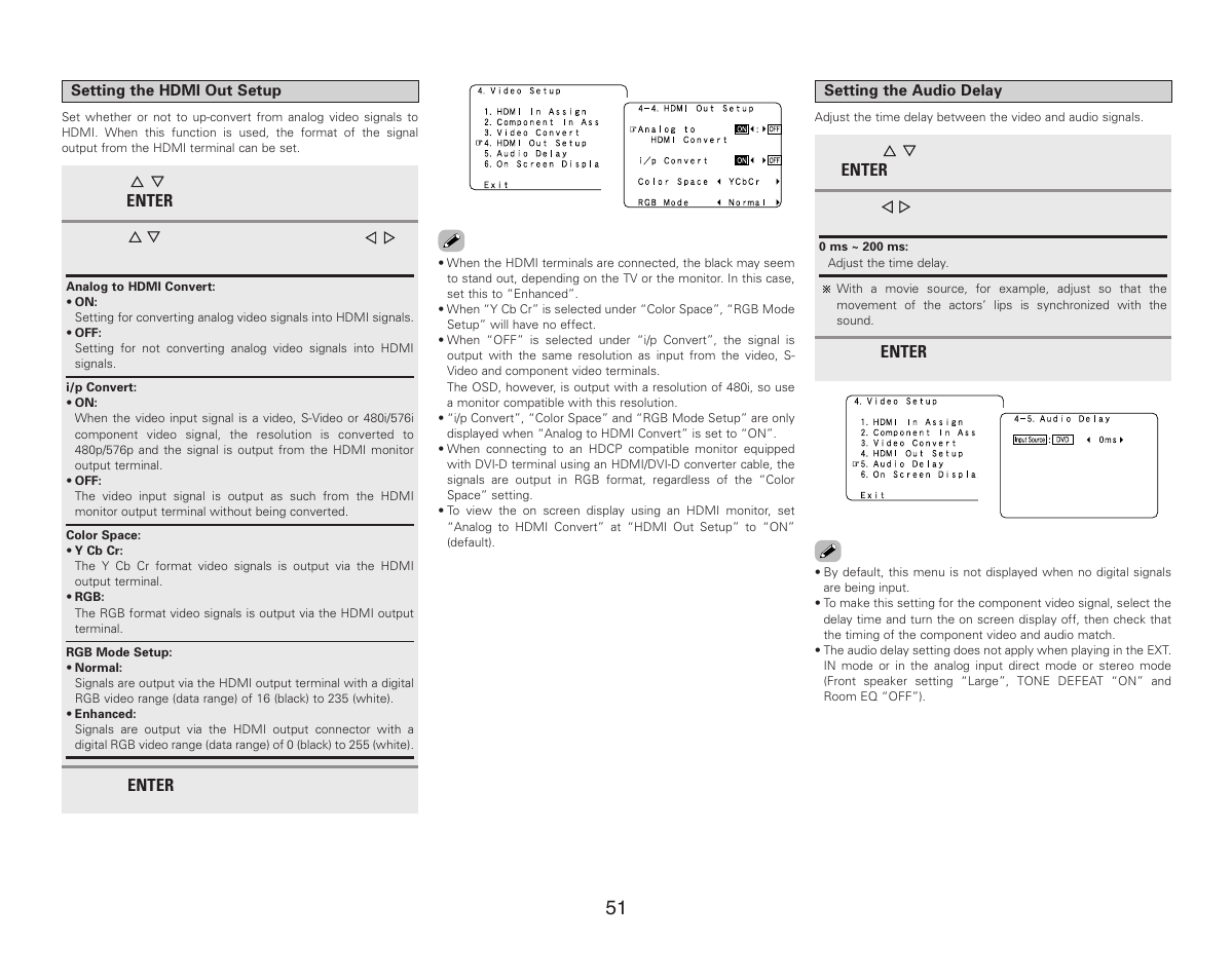 Denon AVR-987 User Manual | Page 55 / 80