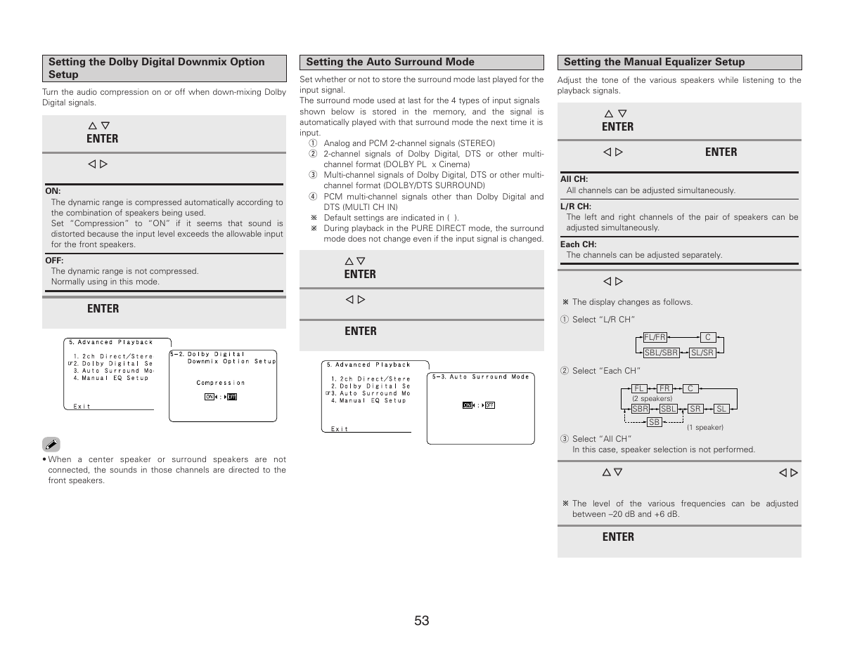Denon AVR-987 User Manual | Page 57 / 80