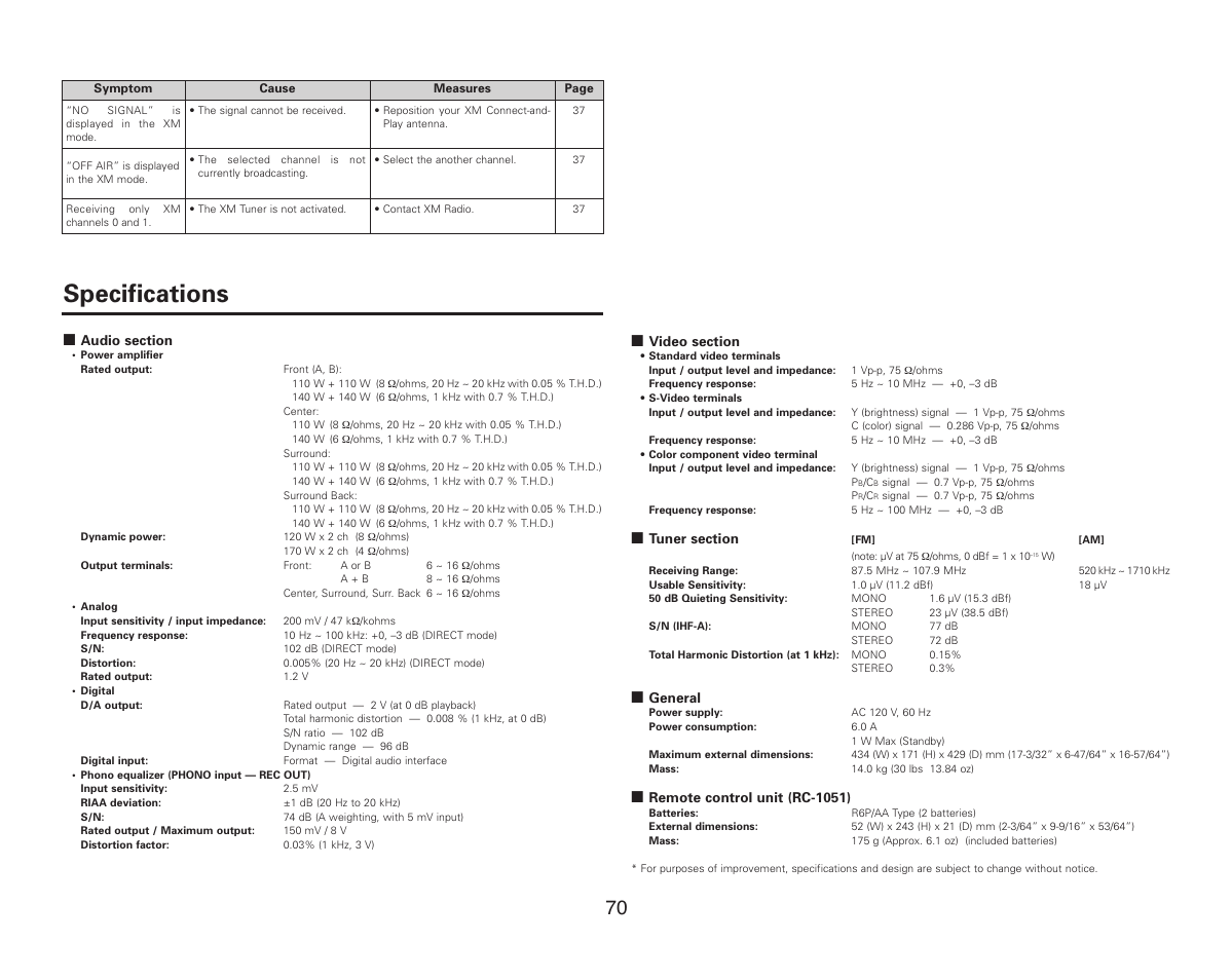 Specifications | Denon AVR-987 User Manual | Page 74 / 80