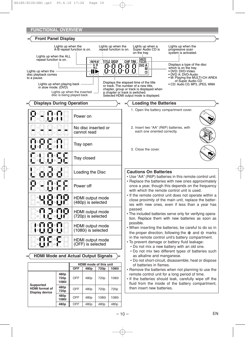 Denon DVD-1920 User Manual | Page 10 / 62